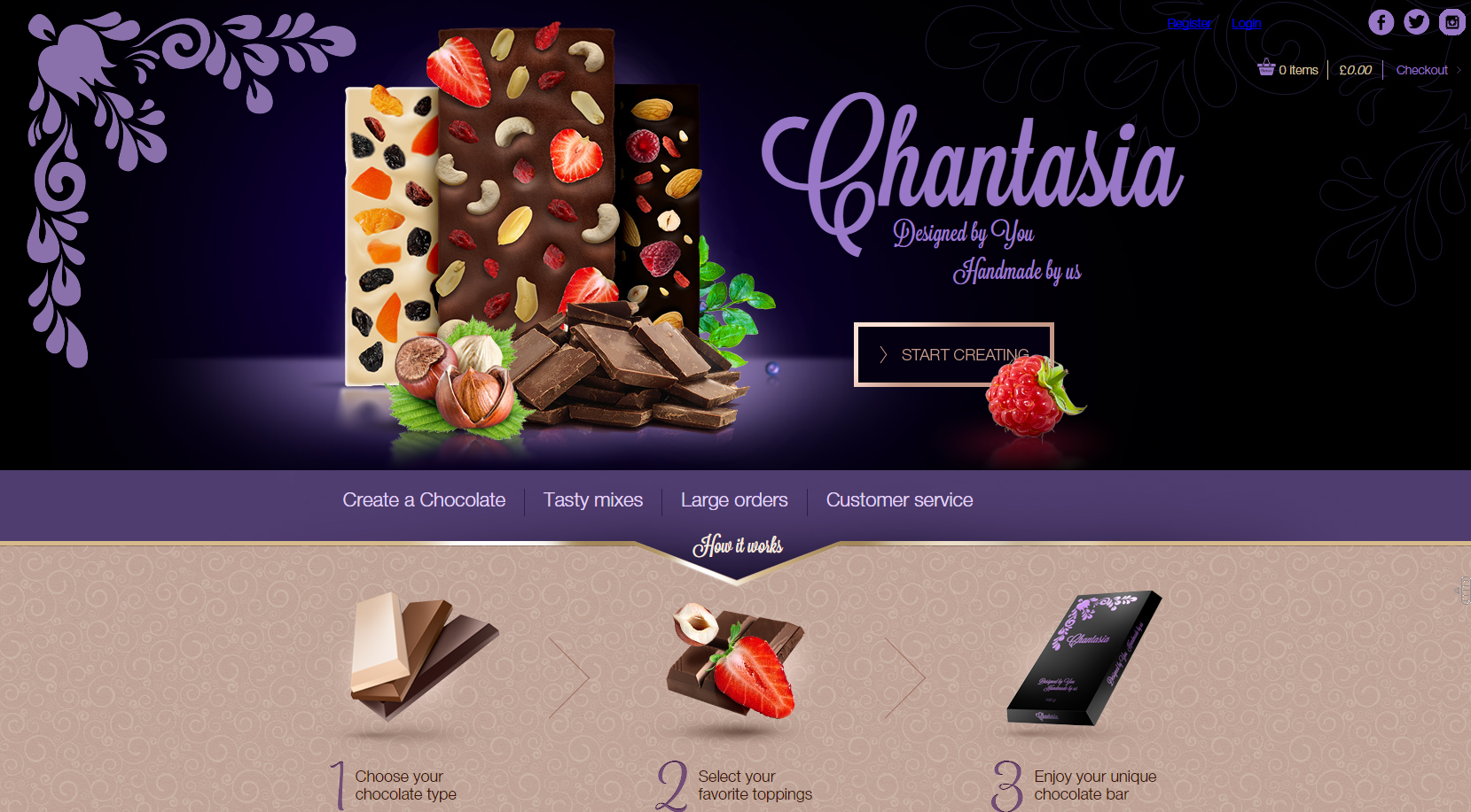 Chantasia